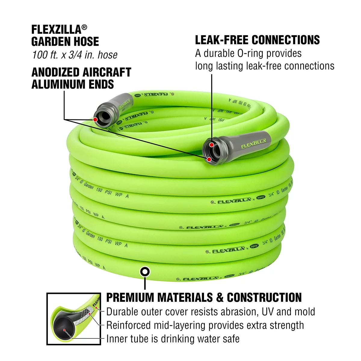 Flexzilla® Garden Hose, 3/4