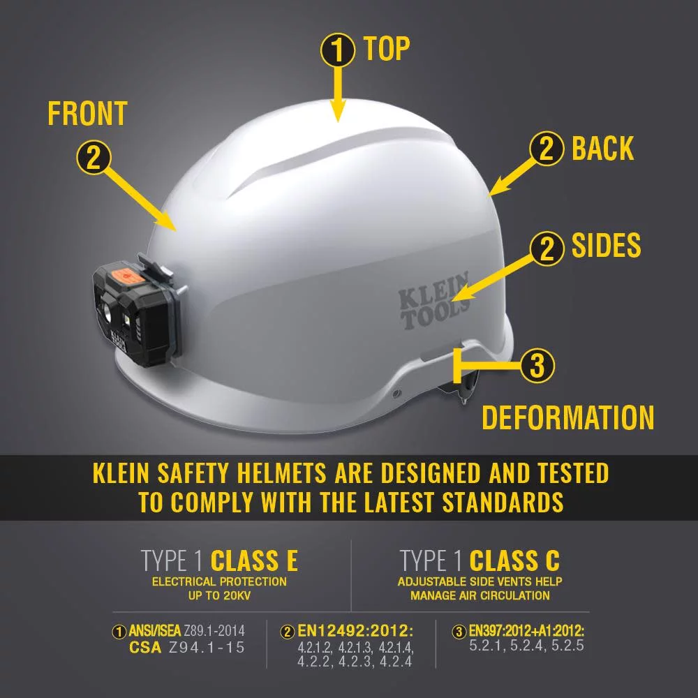 Klein Tools Safety Helmet Vented-Class C White