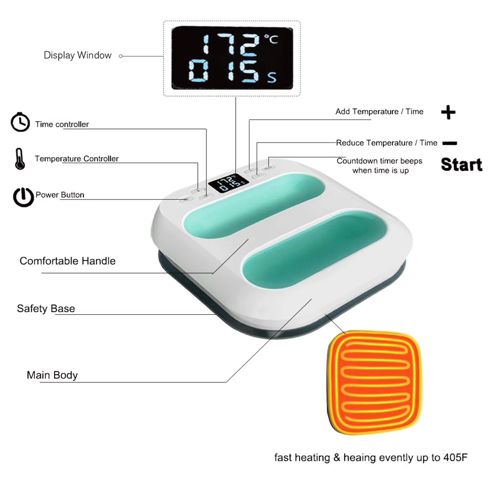 Heat Press Machine,Handheld Sublimation And Vinyl Iron Press Heat Shutdown Safety Function Vinyl Shirt S And Auto Shutdown 9''x9'' Iron Press Heat Adjustable S Diy Heat And Vinyl Shirt 1.