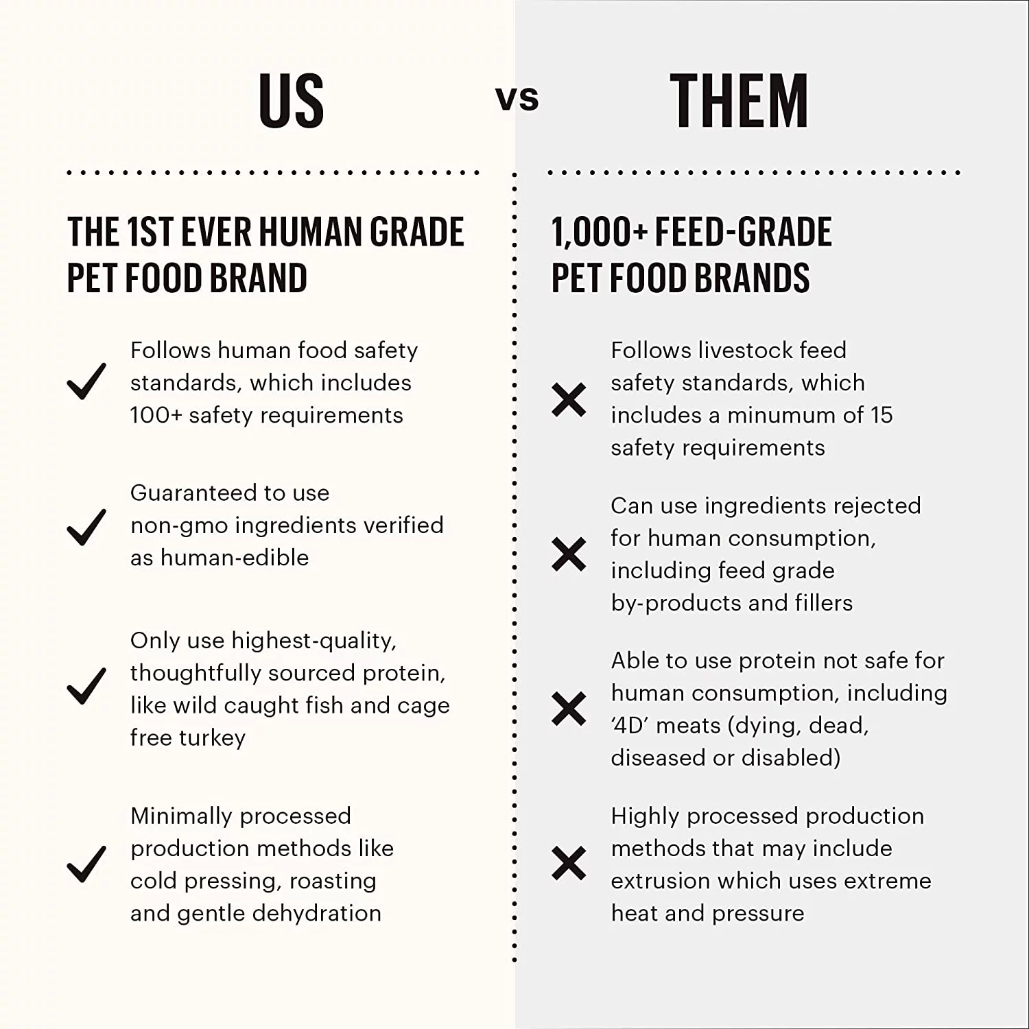 The Honest Kitchen Butcher Block Pate Wet Dog Food - Beef, Lamb & Spring Veggies (Pack of 6)