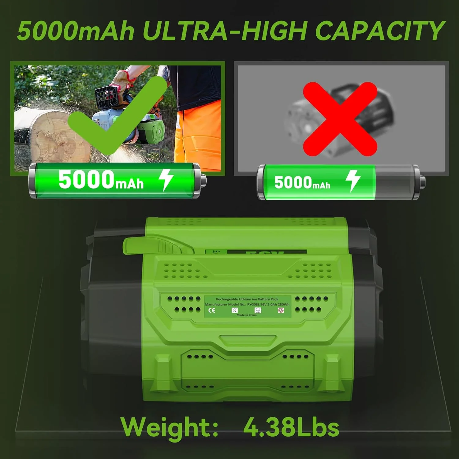 56V 5000mAh Battery Replacement for EGO 56v Battery 5.0Ah Compatible with EGO 56V All Power CS1604 CS1804 CS1403 HT2400 LB6504 LB5804 LB6500 LB4800 PH1400 Tool