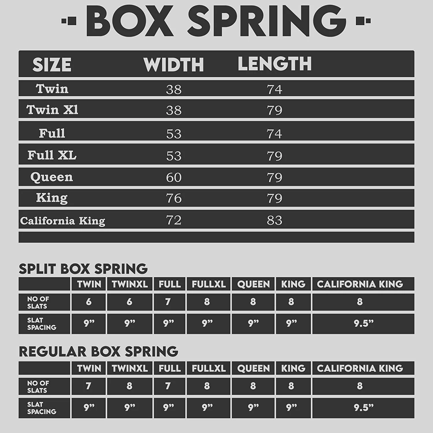 YILAN Wood Split Low Profile Traditional 4-inch Fully Assembled Foundation Set-Strong Structure – Luxurious Durable Bedding Twin Mattress Box Springs – Black