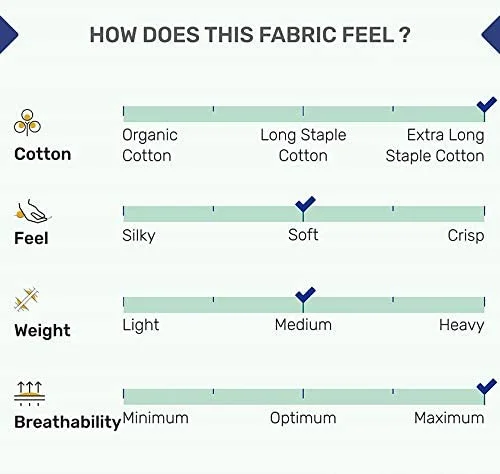 Alive Pixels Flat Sheet Taupe Solid 100% Cotton 1Pc Top Sheet 800TC (King, Taupe)