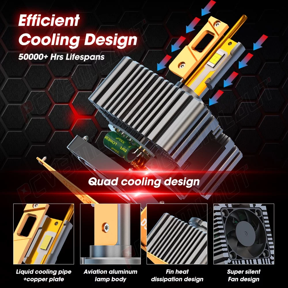 D5S D5R LED Headlight Kit Bulbs 180W 12000LM 6000K White LED Conversion Lamps 2PCS