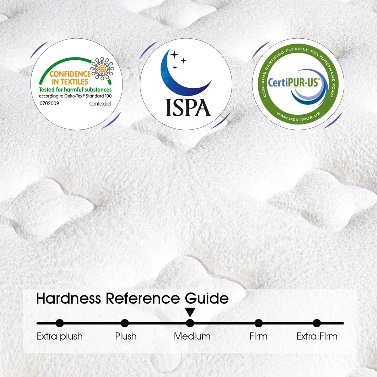 HESTINYSUS Twin Size Mattress, 10 Inch Foam Pocketed Coil Mattress for Sleep Supportive & Pressure Relief,Cloud-Like Experience