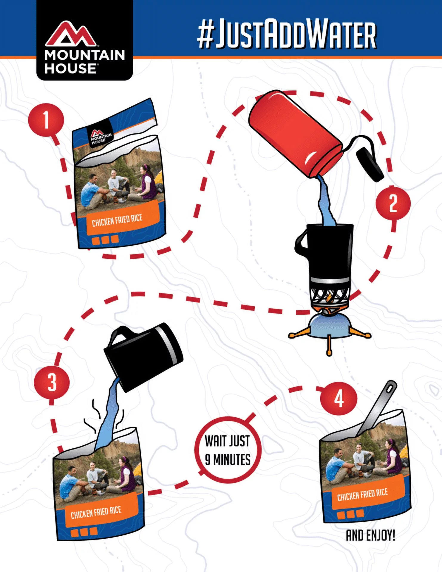Mountain House 2-Day Emergency Food Supply Kit