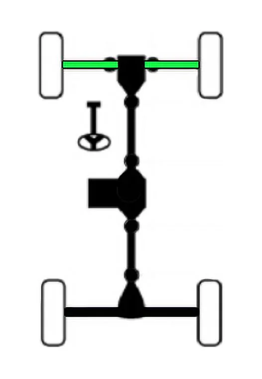 Front Axle Pair with Wheel Bearings for Honda Talon 1000R 2019-2021 SXS1000S2R