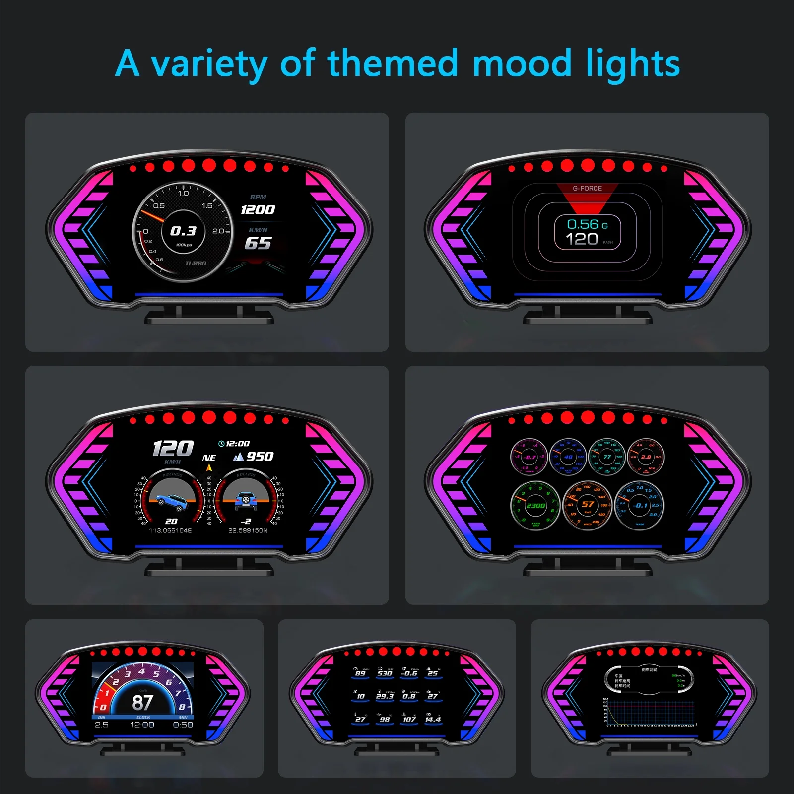 ANCEL P3 OBD2 Tachometer Gauge GPS Heads up Display Meter Speedometer Water Temp