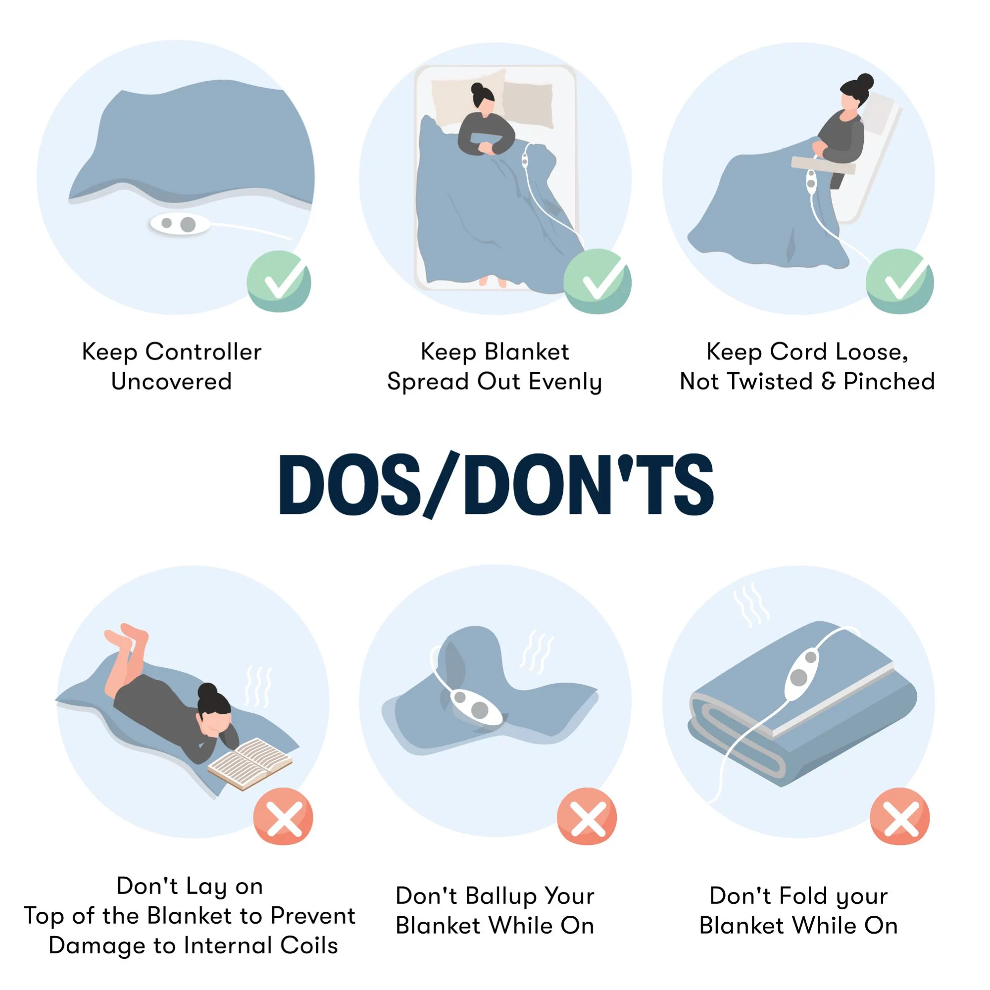 Serta Gray Polyester  Electric Blanket, Queen