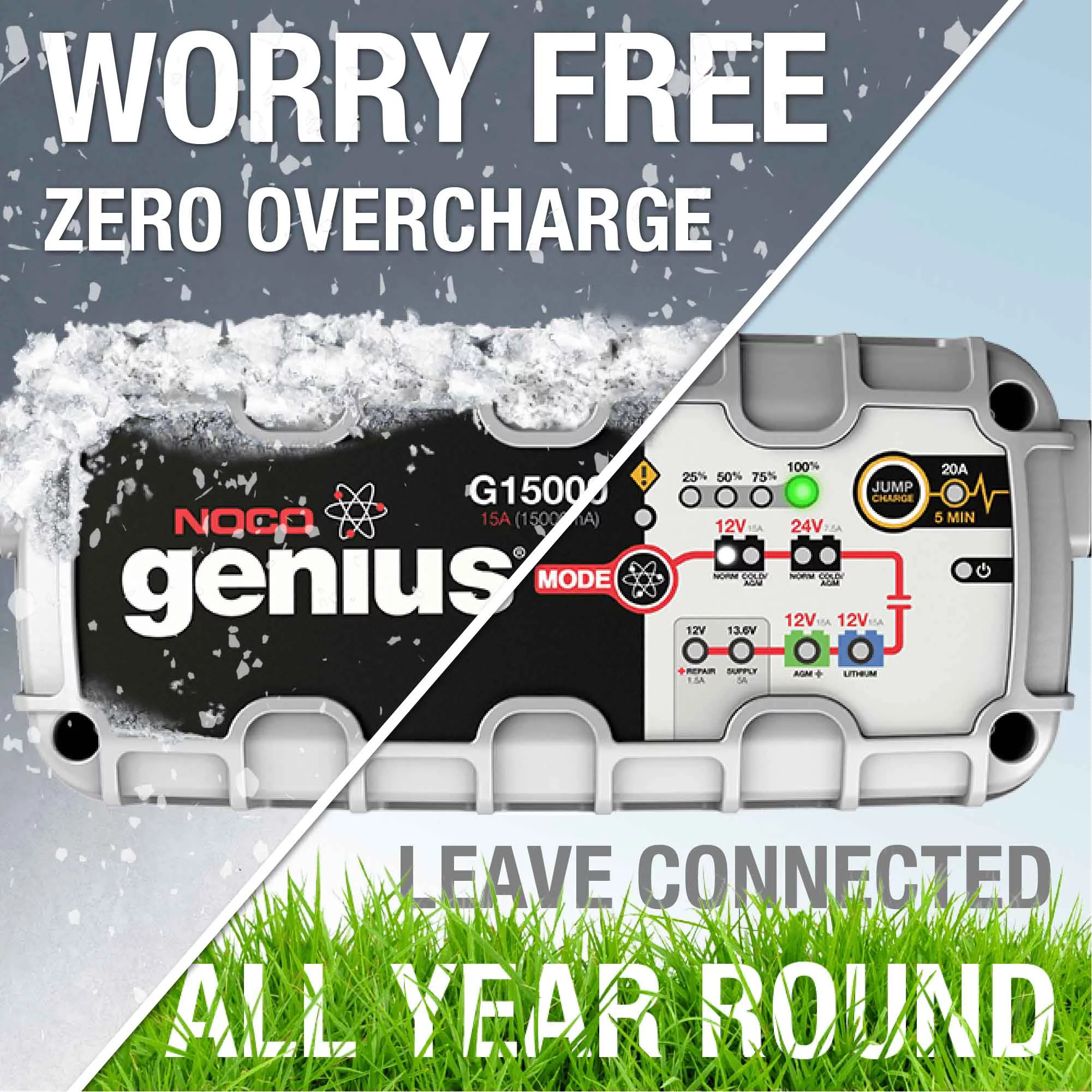 NOCO Genius G15000 12V/24V 15 Amp Pro-Series Battery Charger and Maintainer