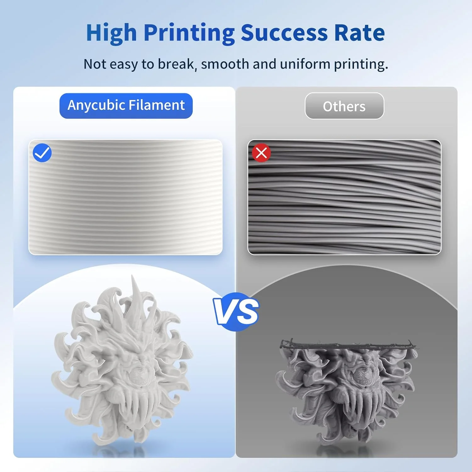 ANYCUBIC PLA 3D Printer Filament, 3D Printing PLA Filament 1.75mm Dimensional Accuracy +/- 0.02mm, 1KG Spool (2.2 lbs), Transparent