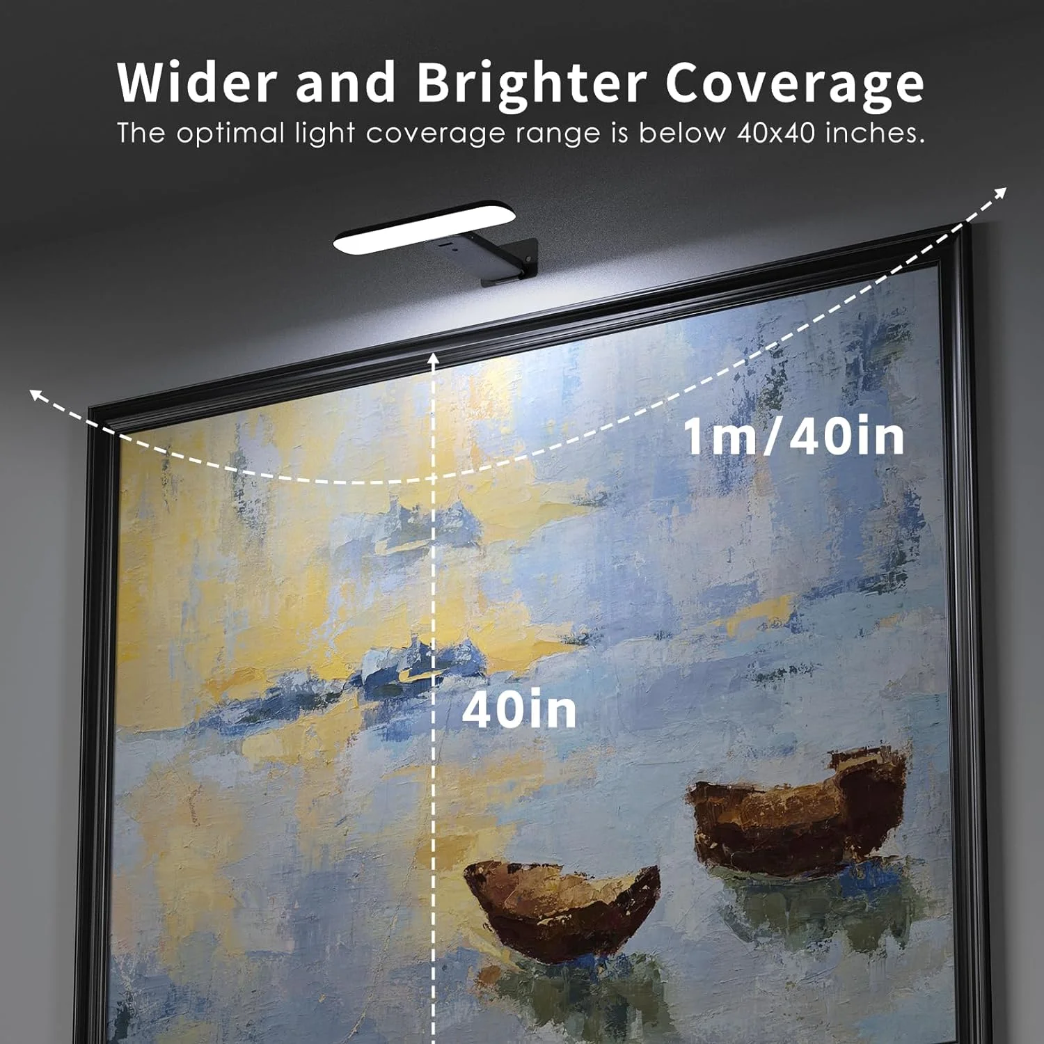 2 Pack Picture Lights Battery Operated with Remote, Rechargeable Picture Lights for Wall, 3CCT&Brightness Dimmable,300 LM, Sticker/Screw Installation, Art Light for Gallery, Artwork