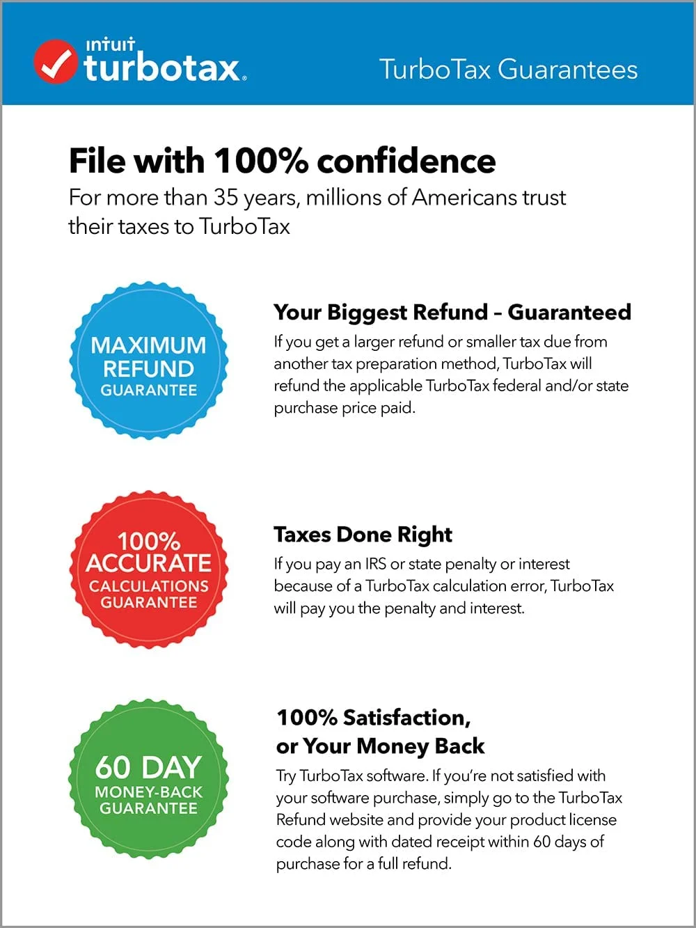 TurboTax Deluxe 2022 Tax Software, Federal and State Retail Box