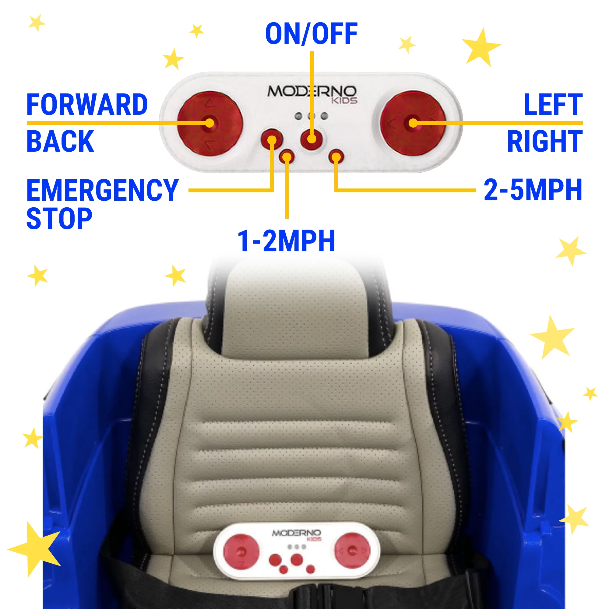 Mercedes Benz GLE 450 Ride On Car with Remote Control, More Battery Power, Rubber Tires, LED Lights, Leather Seat- Blue