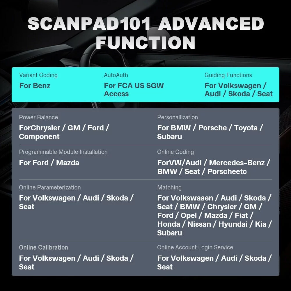 LAUNCH SCANPAD101 Bi-Directional Scanner Full System Diagnostic Tool Key Coding 2021 Newest 31+ Reset Service OE-Level Diagnostic Scanner ECU Coding,= AutoAuth FCA SGW,2 Yrs Free Update