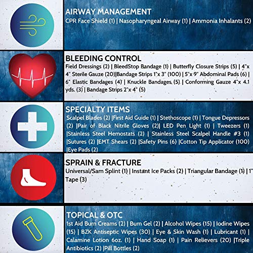 Luminary Modular First Responder Bag Large Capacity Fully Stocked Medical Supplies EMS EMT Paramedic First Care Provider Reflective Trauma Kit