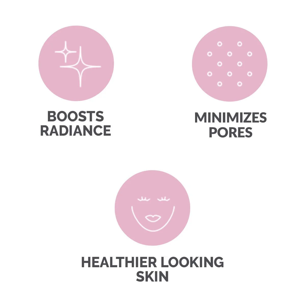 Radiance Facial Cleansing Brush Head Replacement Compatible with Clarisonic Mia 1, Mia 2, Mia Fit, Alpha Fit