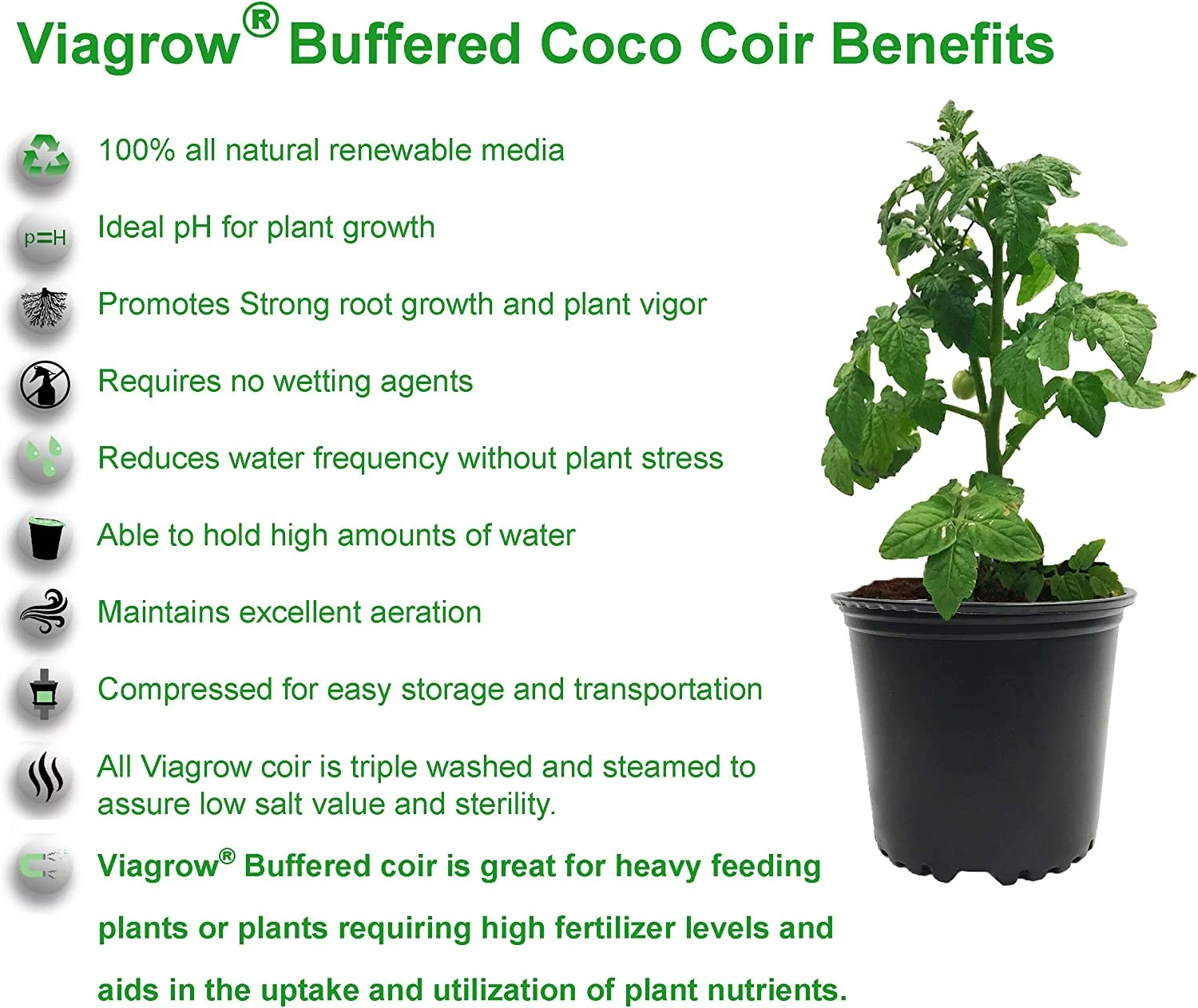 2 cu. ft. Coco Coir Compressed Premium Plant Growing Media 5 kg./11 lbs./72 Qt./18 Gal.