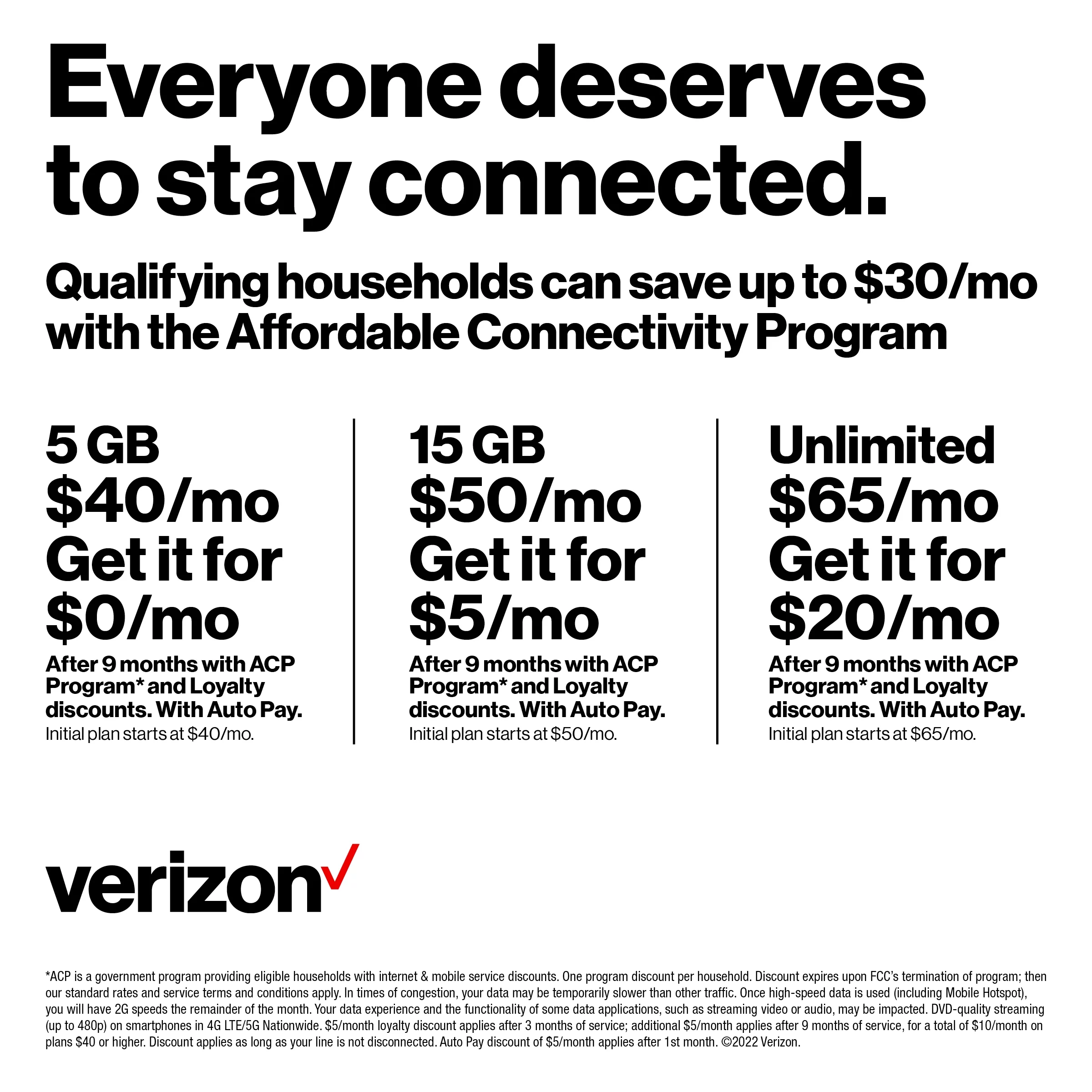 Verizon Motorola G Play  32GB