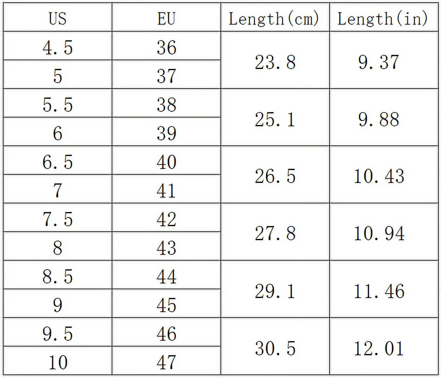 Men and Women's Non-Slip Chef Shoes Oil Water Resistant Safety Nursing Working Shoes for Kitchen Garden Bathroom