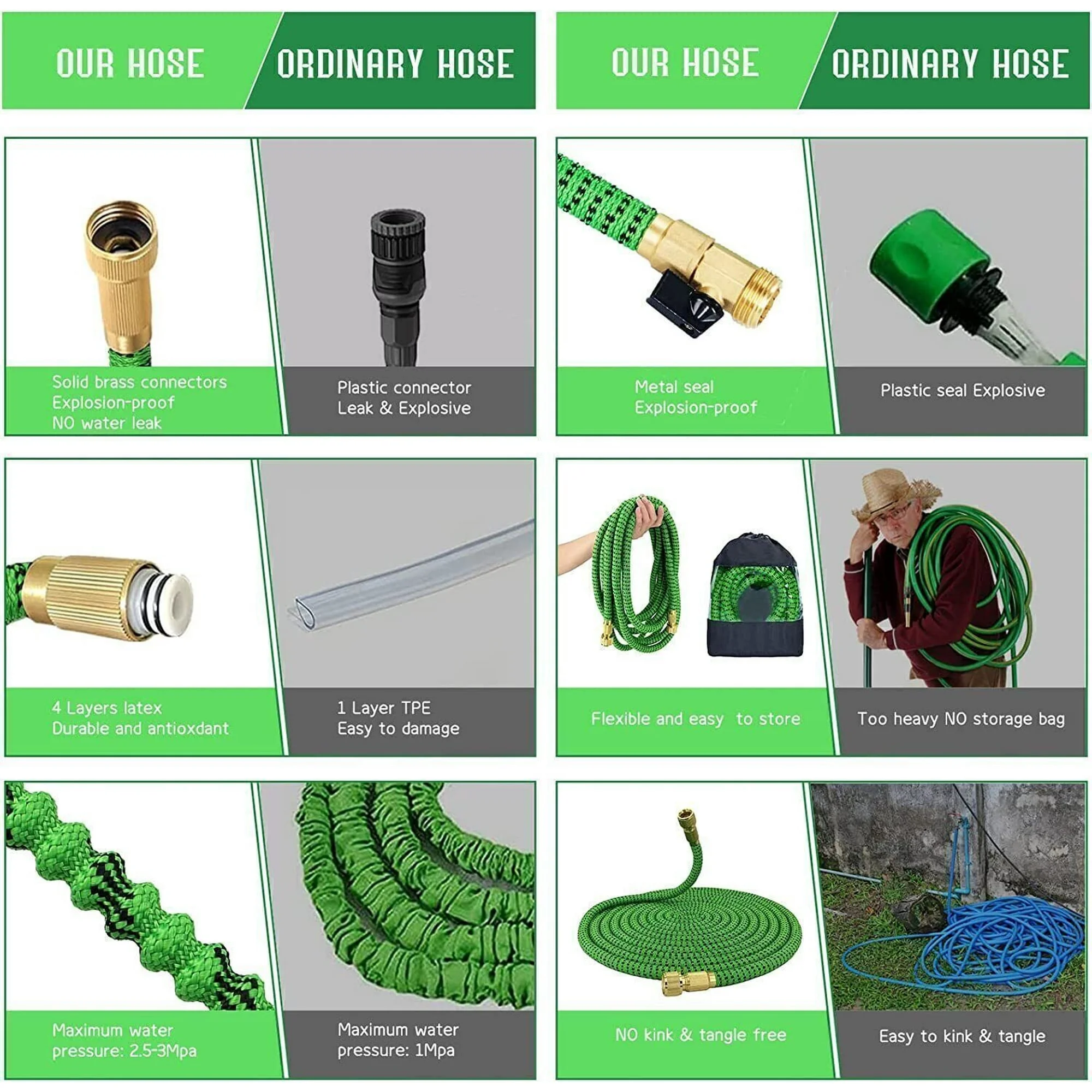 Expandable Garden Hose 100ft, Water Hose Sprayer for outsides w/ High Pressure Hose Nozzle - Blue