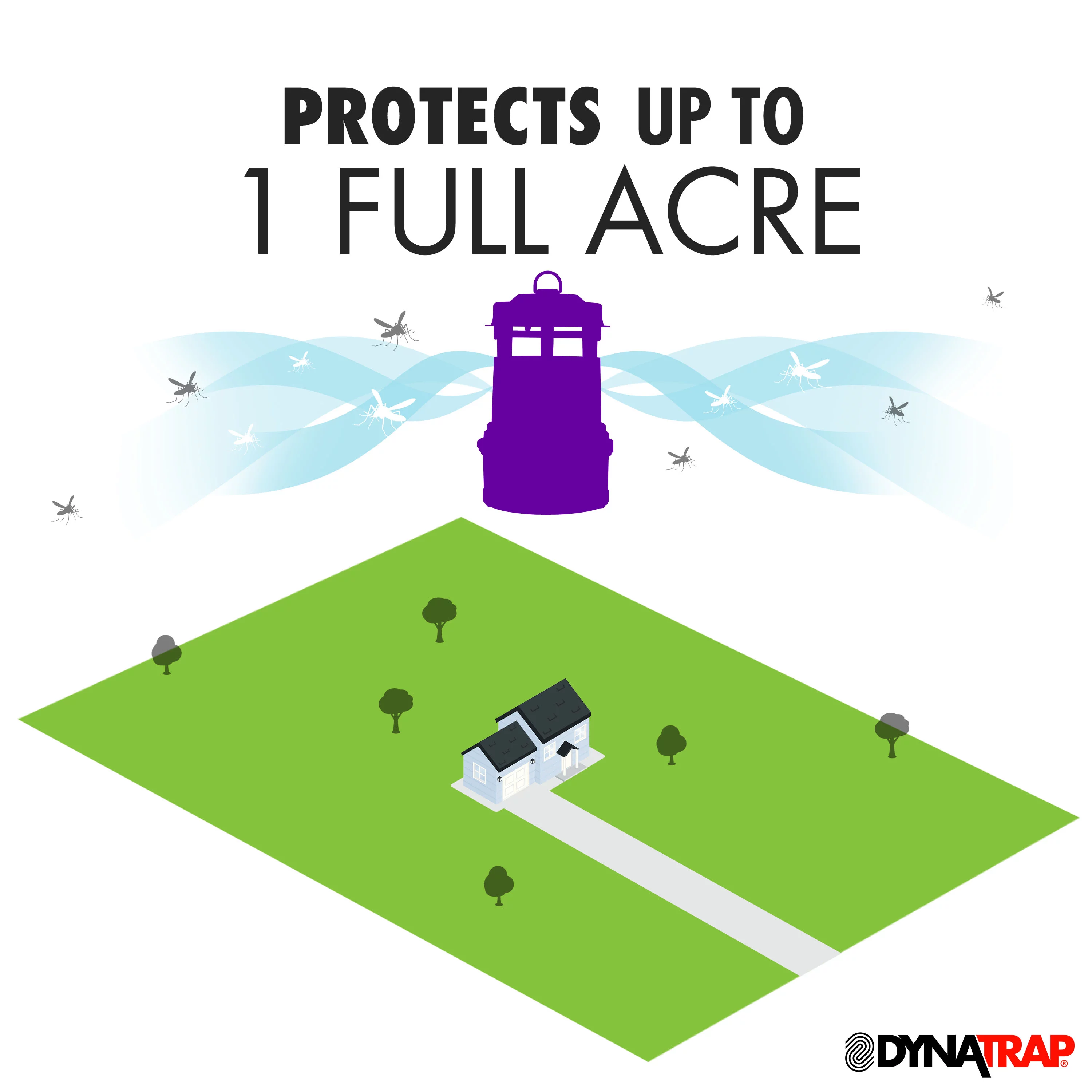 DynaTrap 1 Acre XL Mosquito and Insect Trap - Black