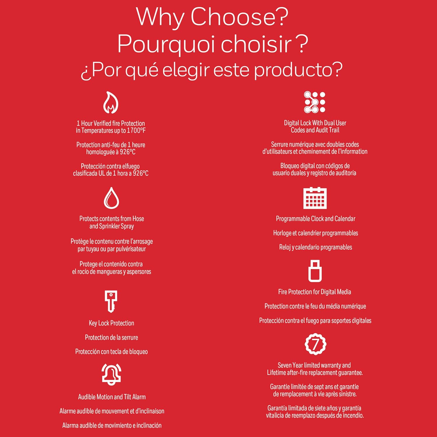 YANRUI - 2113 Steel Fireproof and Water Resistant Security Safe with Dual Digital Lock and Key Protection, 0.6-Cubic Feet, Black