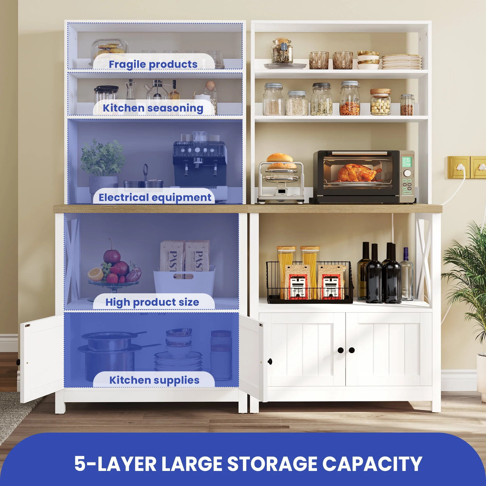 ModFusion 5-Tier Bakers Unit with Cabinet, Coffee and Microwave Stand, Power Outlet, Engineered Wood, White