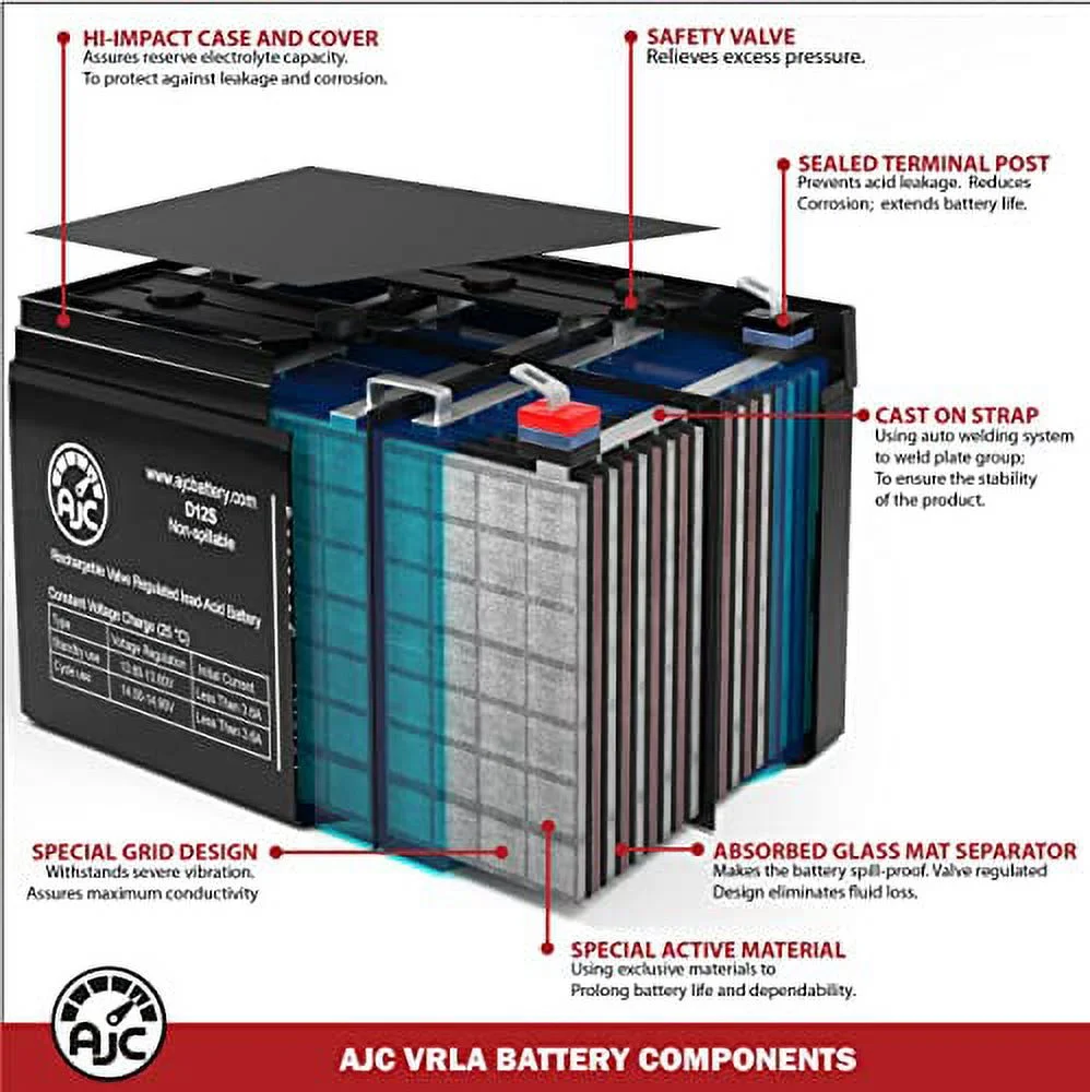 AJC EV Rider Transport 12V 12Ah Mobility Scooter Battery - This is an Brand Replacement