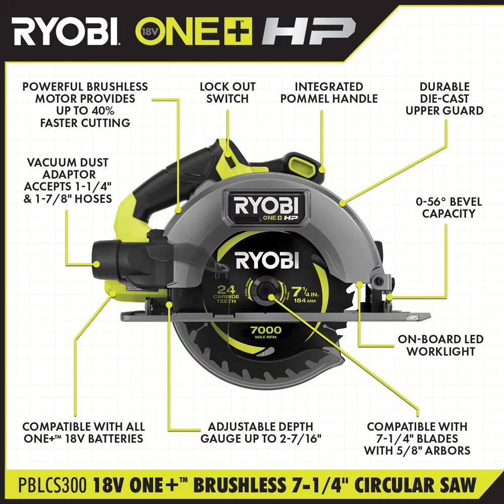 RYOBI ONE+ HP 18V Brushless Cordless 7-1/4 in. Circular Saw (Tool Only) PBLCS300B