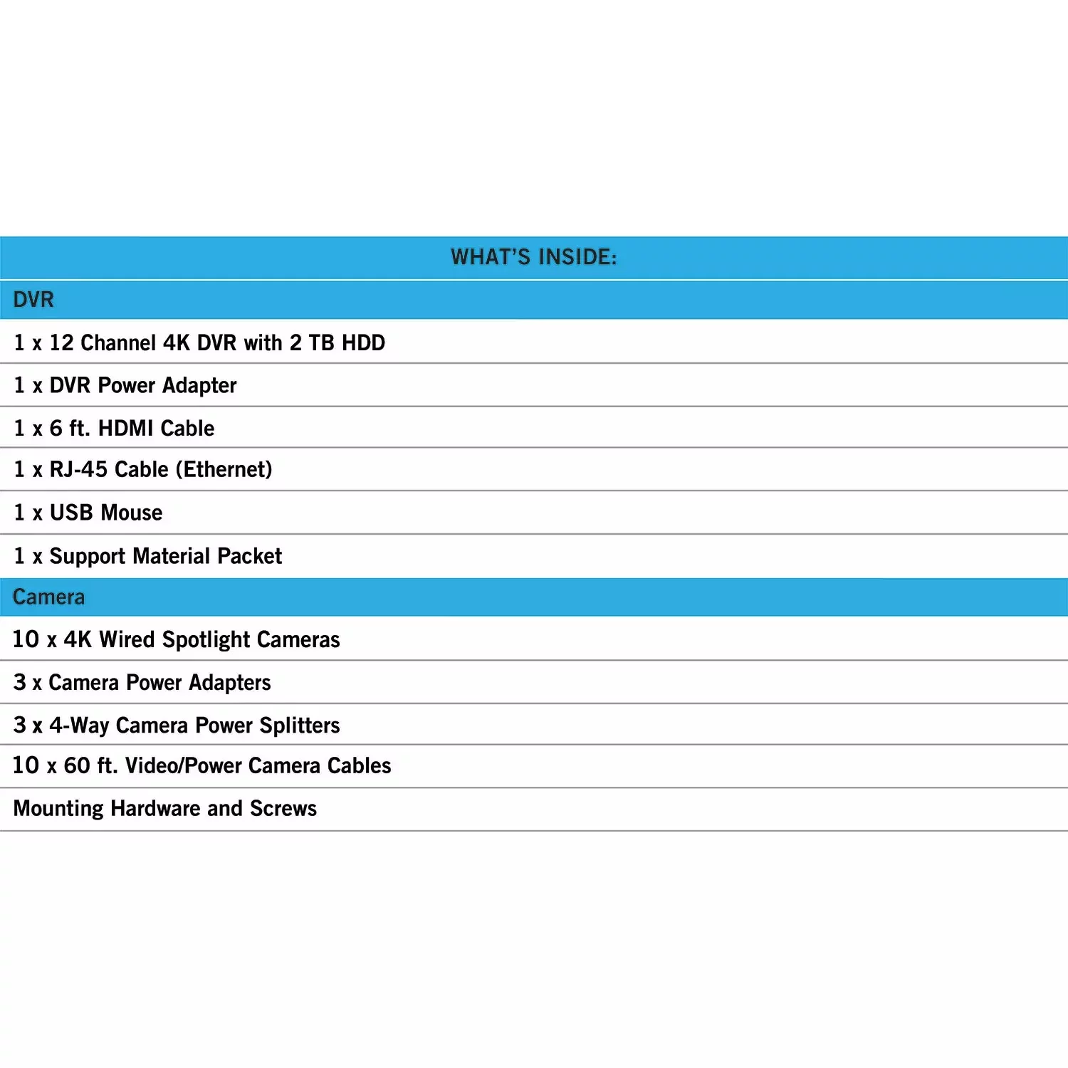 Night Owl CL-D8P12-210L Expandable 12 Channel Wired DVR with (10) 4K Ultra HD Wired Spotlight Cameras and 2TB Hard Drive