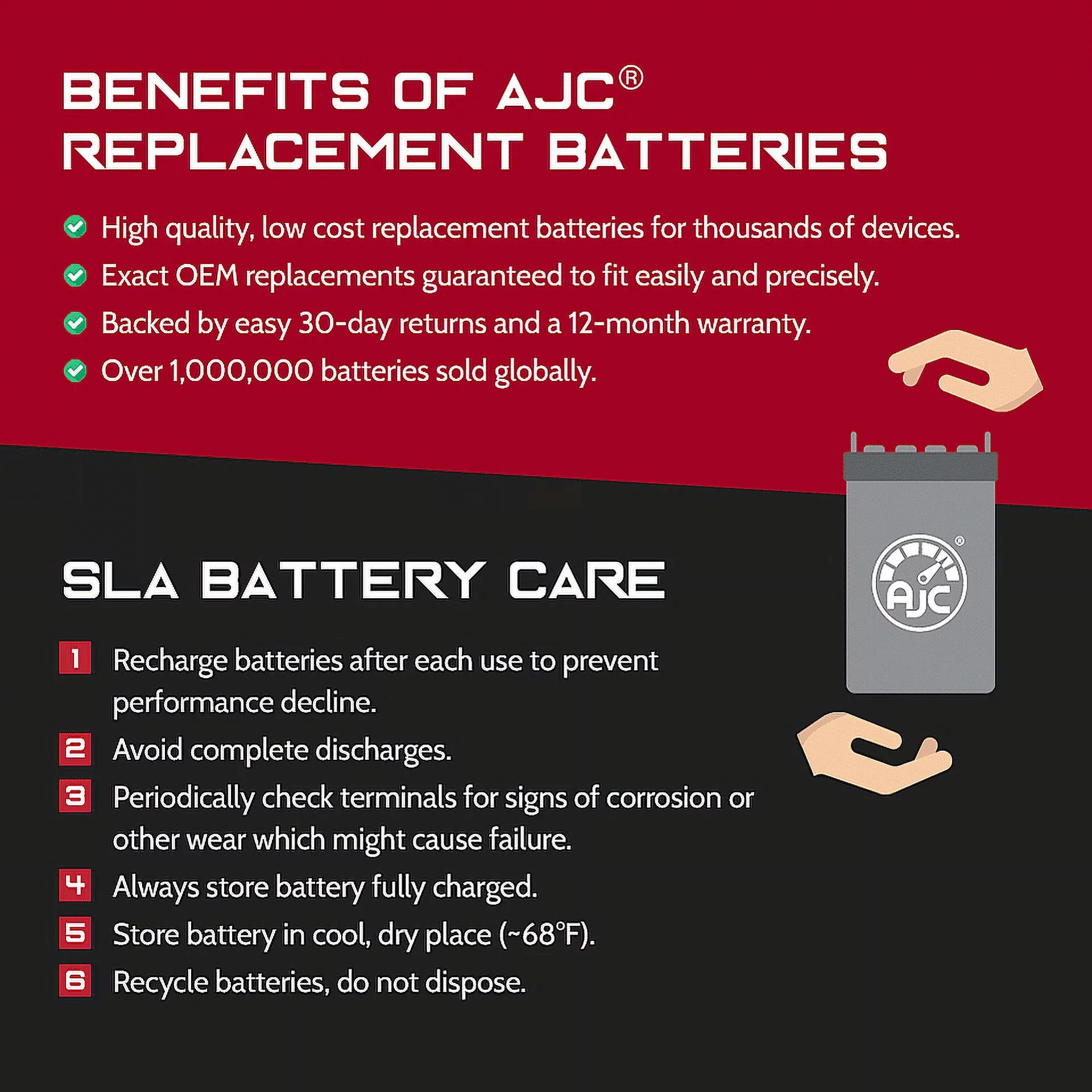 MotoTec 36V Electric Pocket Bike 12V 12Ah Electric Bicycle Battery - This Is an AJC Brand Replacement