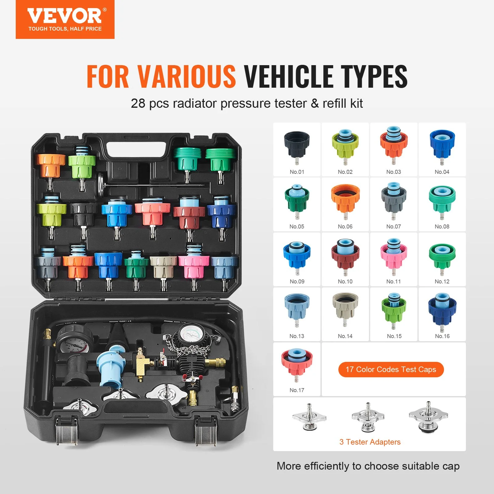 VEVOR 28-Piece Radiator Pressure Tester and Coolant Vacuum Purge & Refill Kit with Adapters