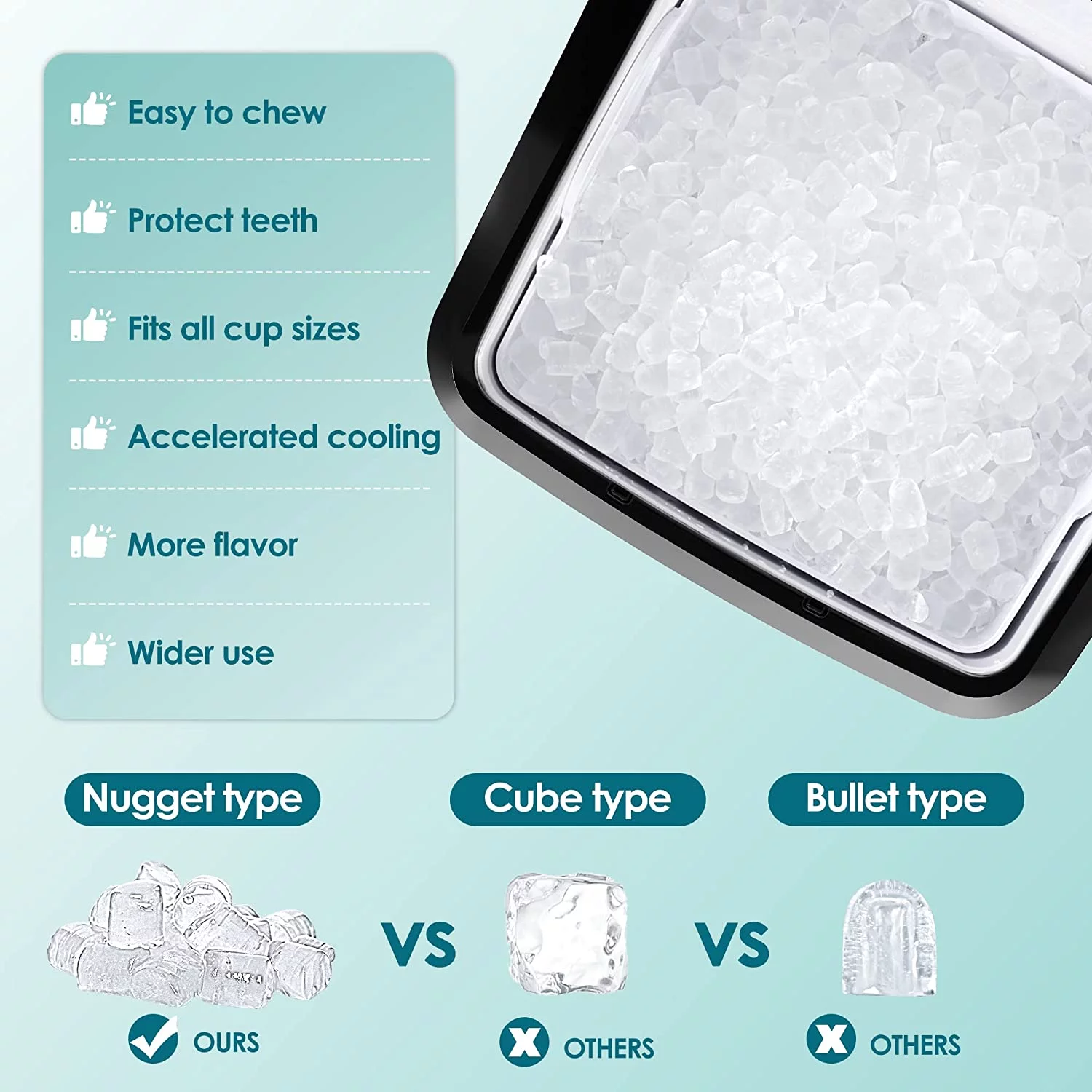 Euhomy 30lbs/24H Countertop Nugget Ice Maker, Soft Nugget Ice, Self-Cleaning & 2 Way Water Refill (Black)