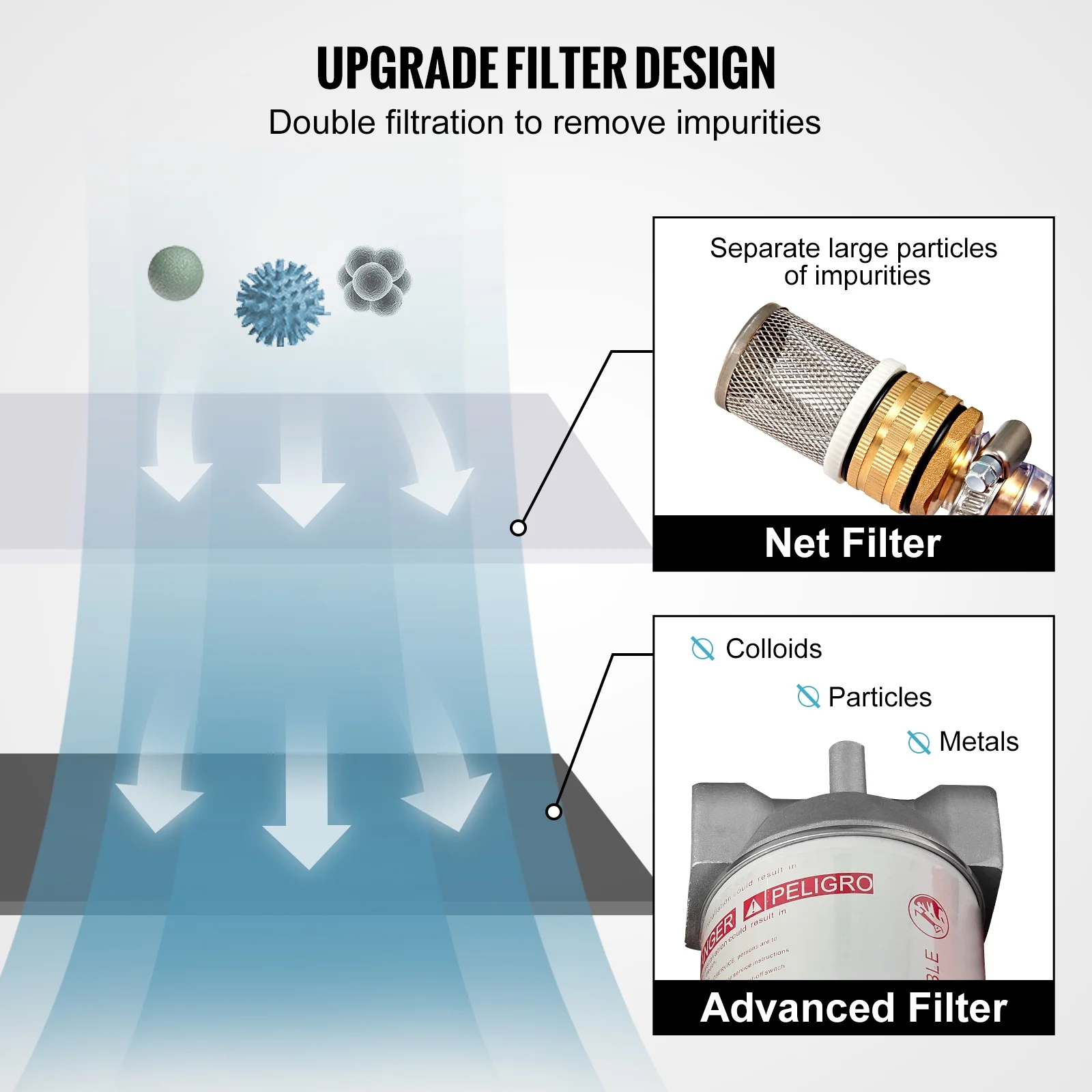 PE Diesel Transfer Tank for Easy Fuel TransportationSKYSHALO 116 Gallon Capacity & 10 GPM Flow Rate,Portable Diesel Tank, Diesel Fuel Tank with 12V Electric Transfer Pump and 13.1ft Rubber Hose
