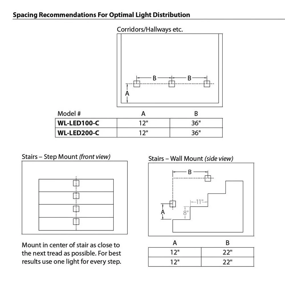 Wac Lighting Wl-Led100f-Am Ledme 5