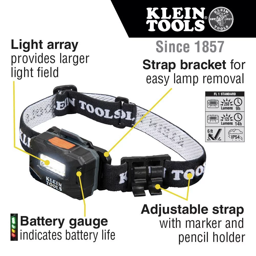 Klein Tools Rechargeable Light Array Headlamp
