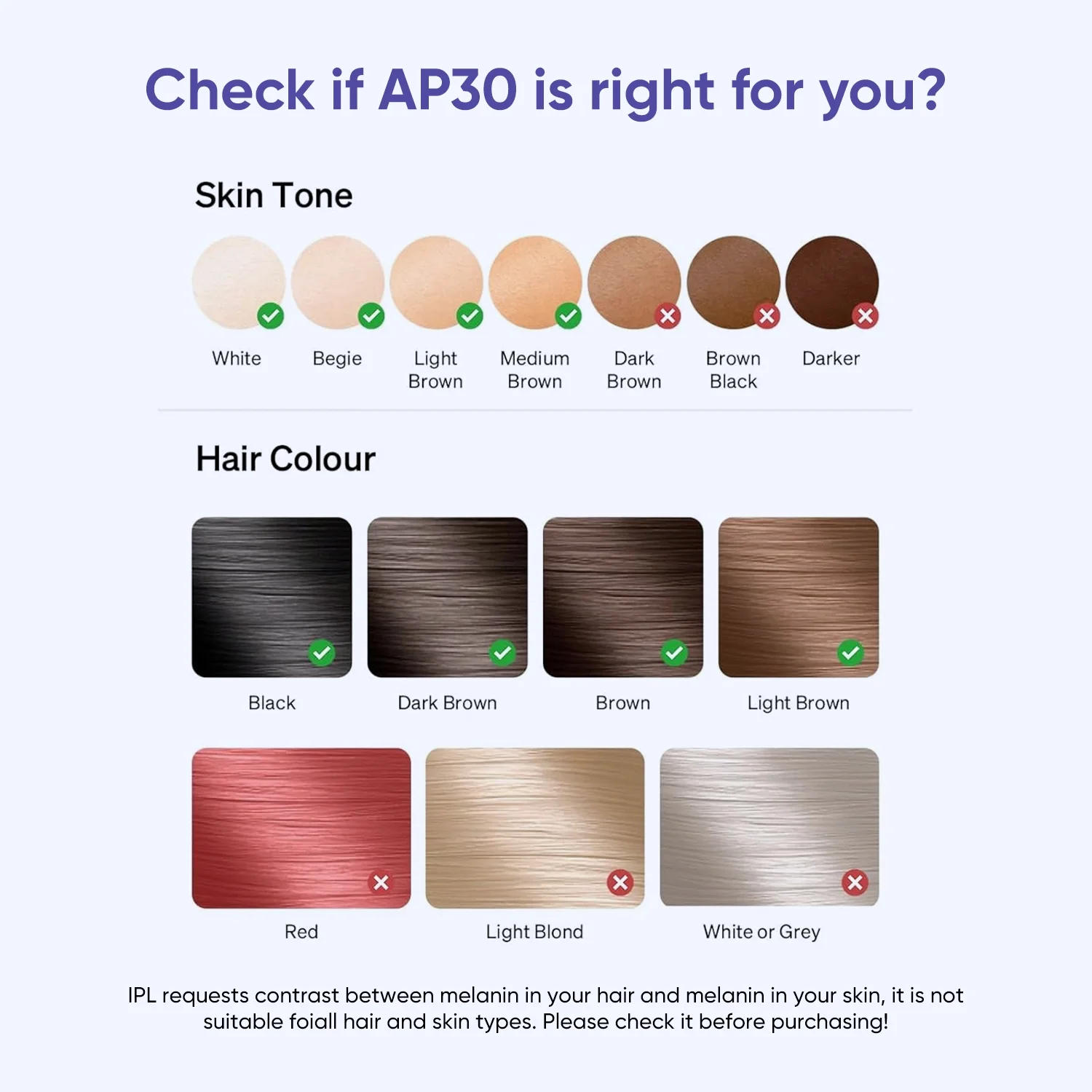 Laser Hair Removal with Ice-Cooling System | Facial Hair Removal for Women Permanent Freezing Point Painless