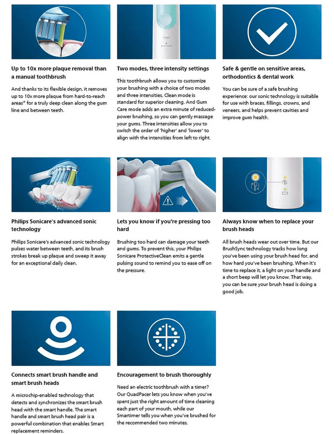 Philips Sonicare 4700 Toothbrush ProtectiveClean Sonic Gentle Effective Clean White Mint with C3 Brush Heads