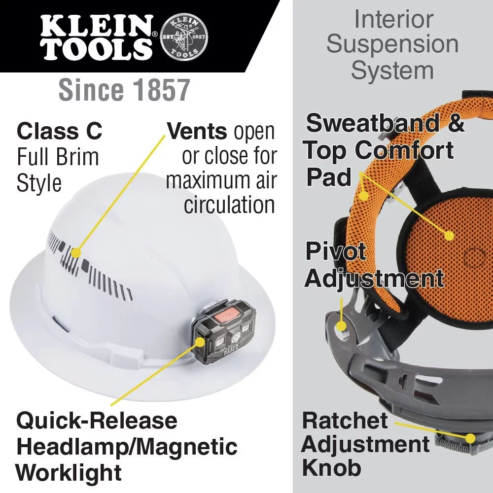 Klein Tools 60407RL Vented Full Brim Hard Hat with Rechargeable Headlamp - White