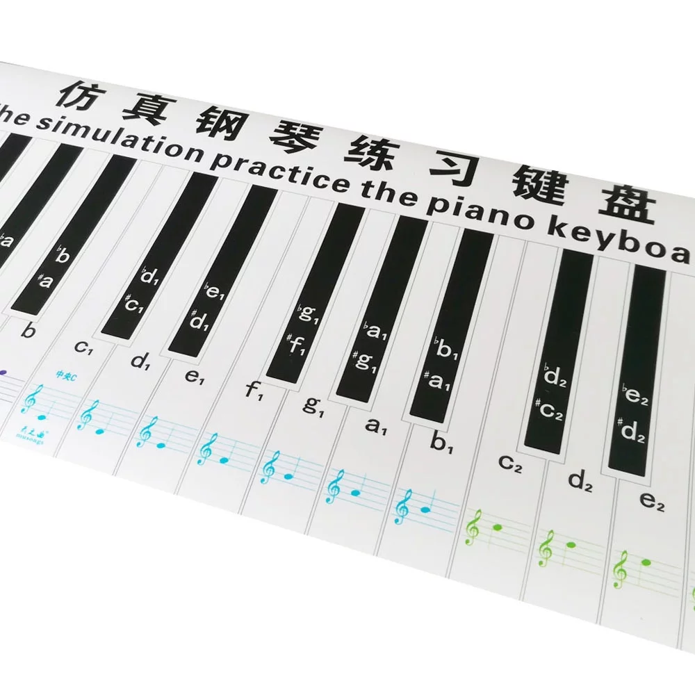 Professional 88-Key Piano Keyboard Finger Simulation Guide - Teaching Aid with Note Chart for Beginners and Students
