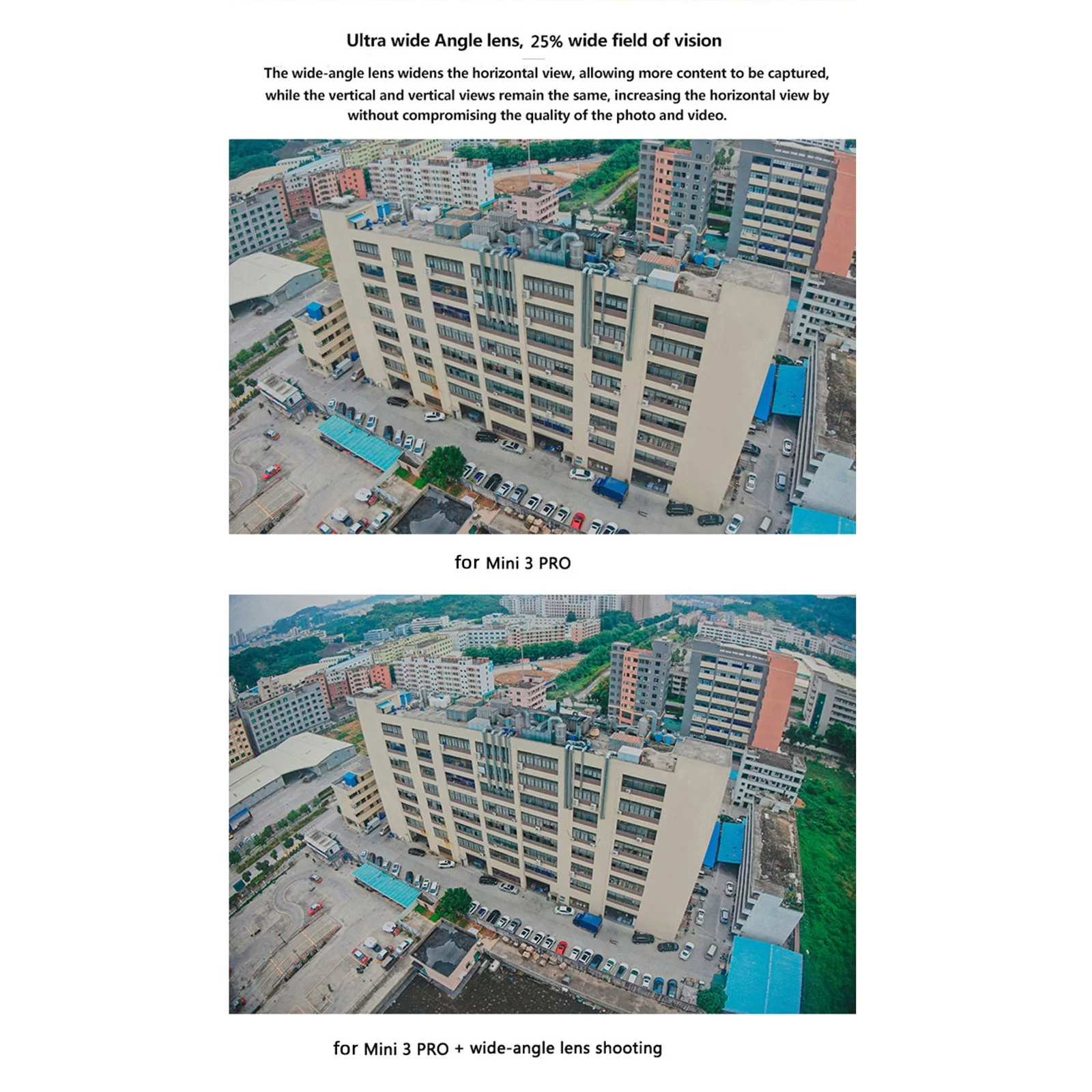 WANYNG External Wide Angle Lens Compitable With DJI Mini 3 Pro Drone