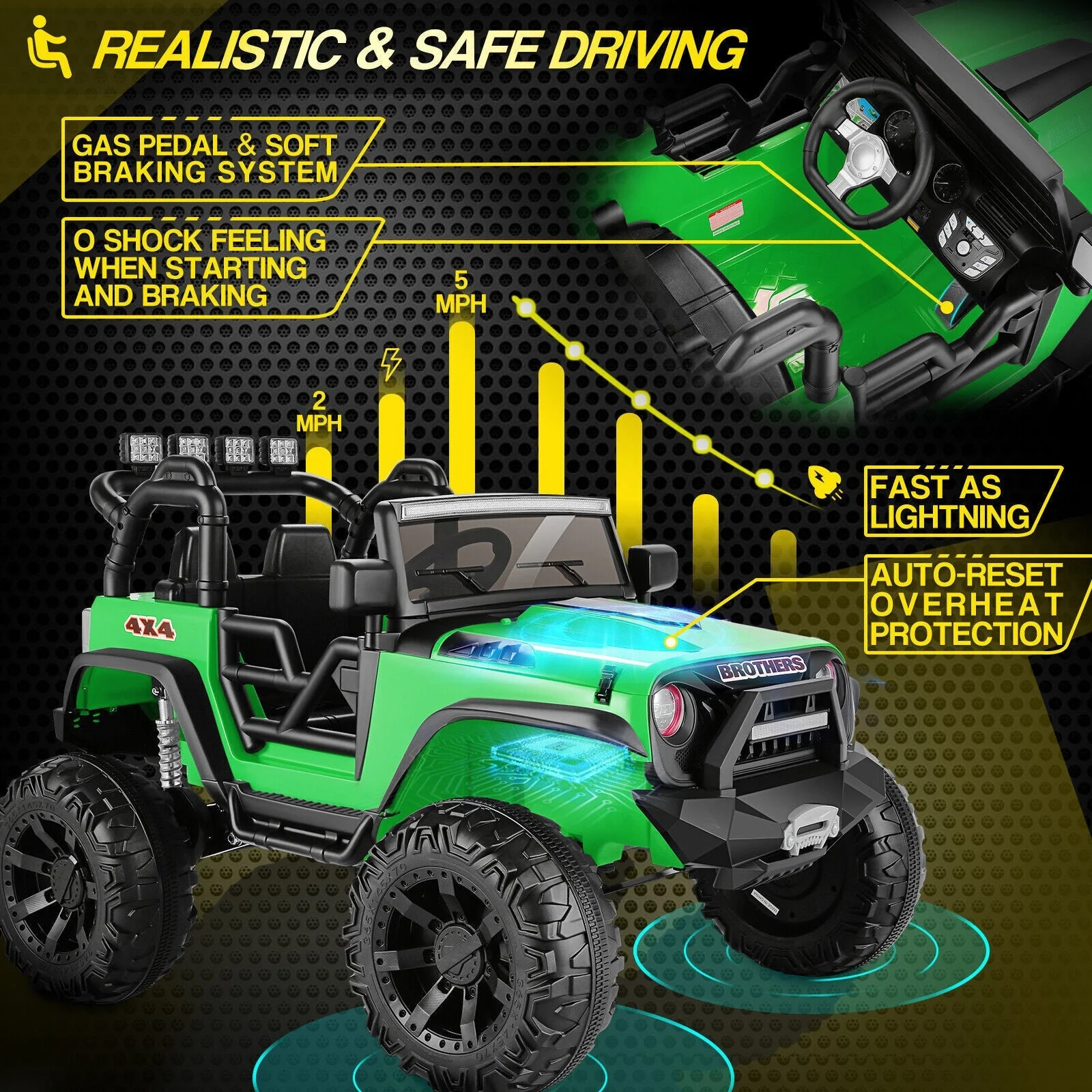 2-Seater Kids Ride on Truck with Remote Control and LED Light - 2x200W 24V Power, 3 Speeds