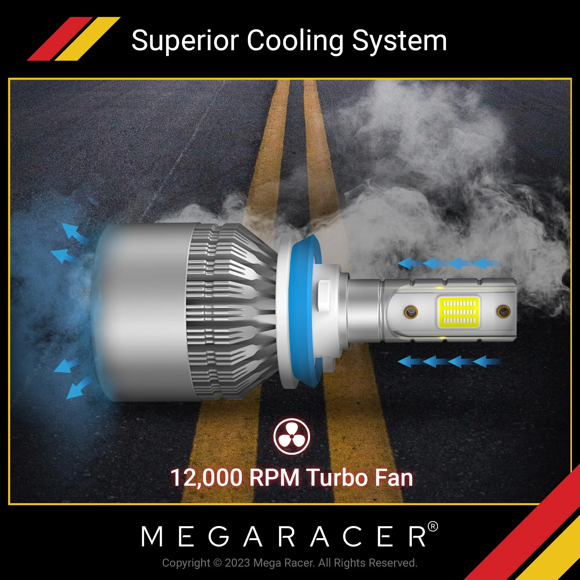 Mega Racer BMW 740i H11 H9 H8 LED Headlight Bulbs 6000K Diamond White 12V 40W 8000LM BMW 740i 2010 2011 2012 41193 Fog Light Automotive Replacement