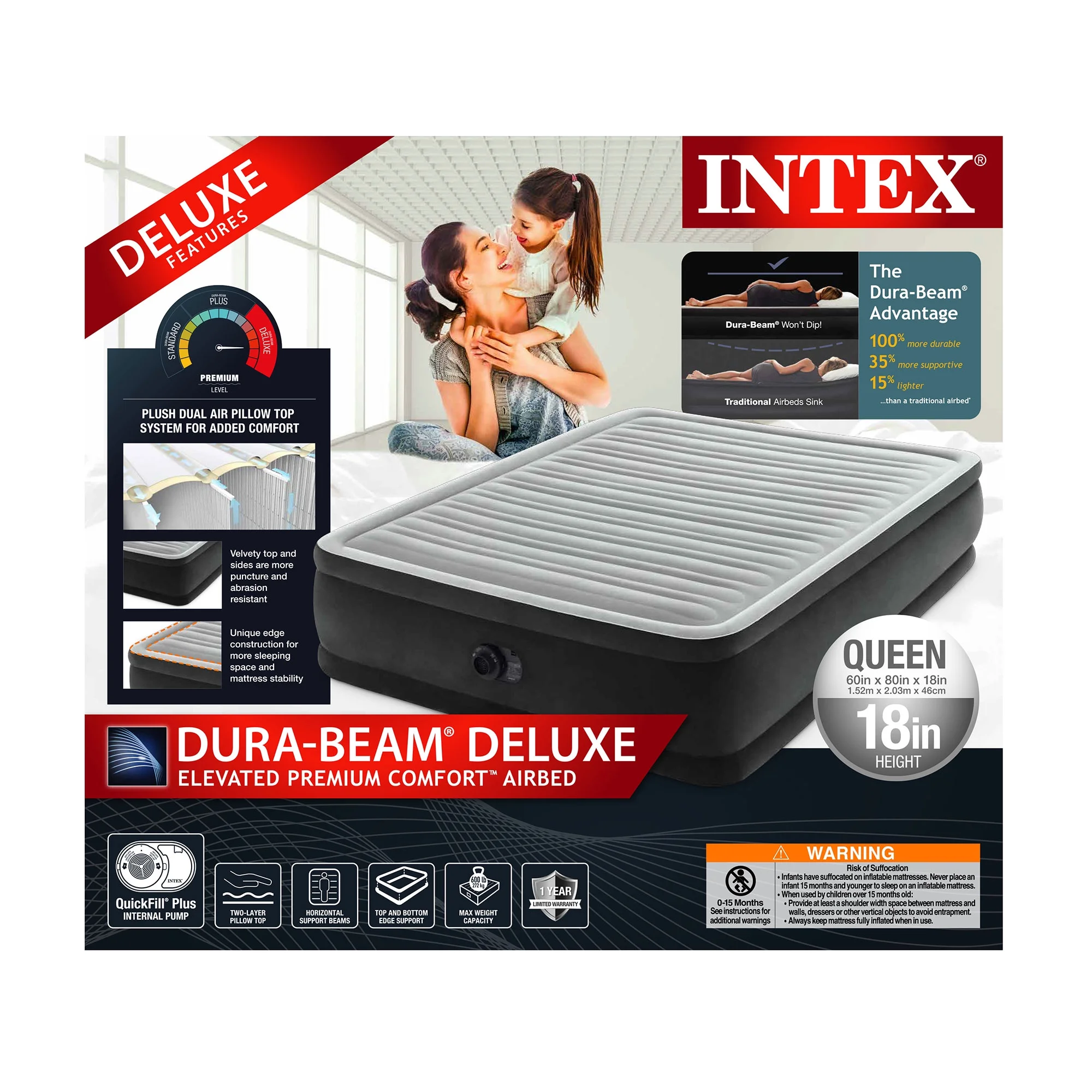 Intex 64413ED Elevated Dura Beam Fiber Tech Airbed w/Pump, Queen (2 Pack)