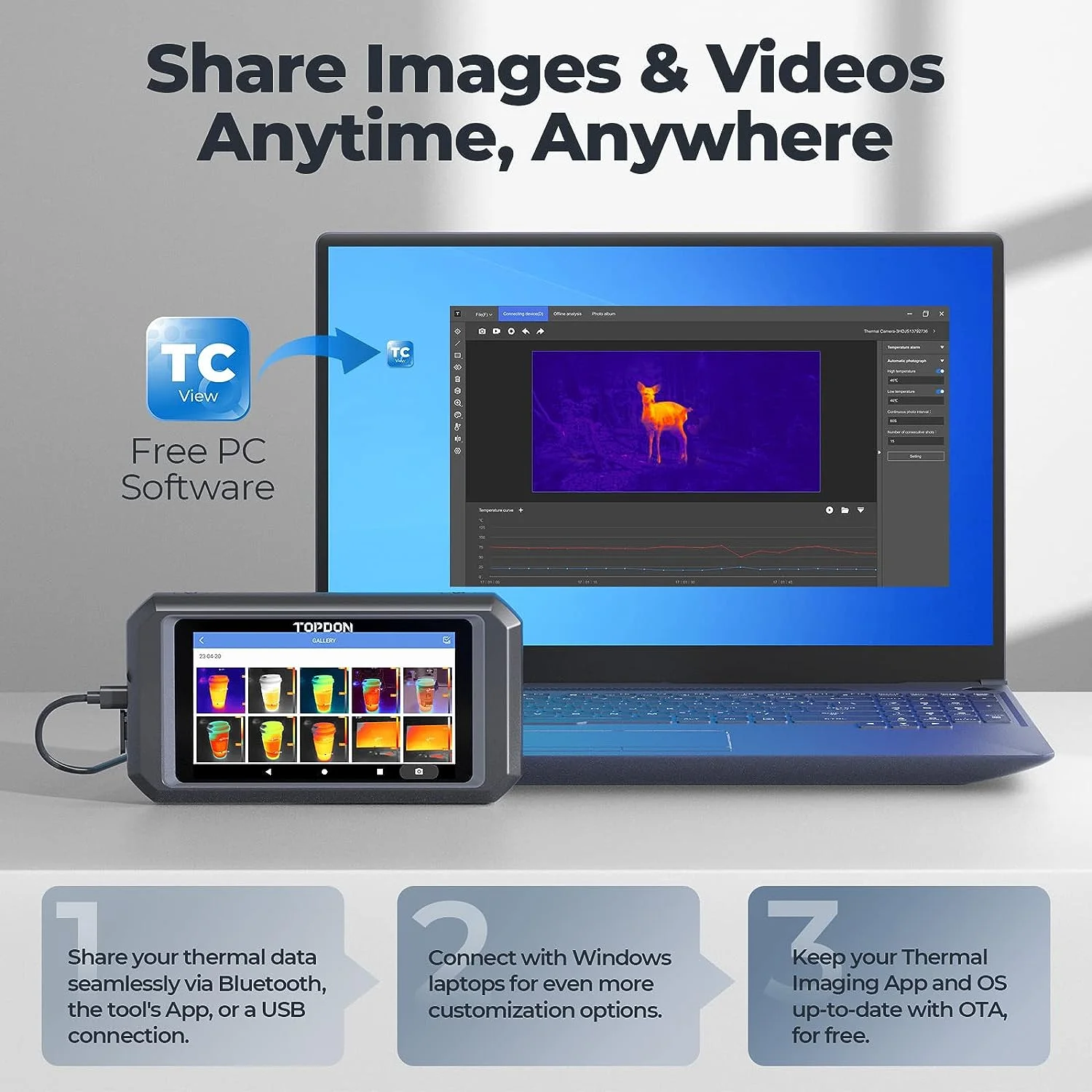 Thermal Imaging Camera TOPDON TC003 256x192 IR High Resolution Dual-Camera, 5