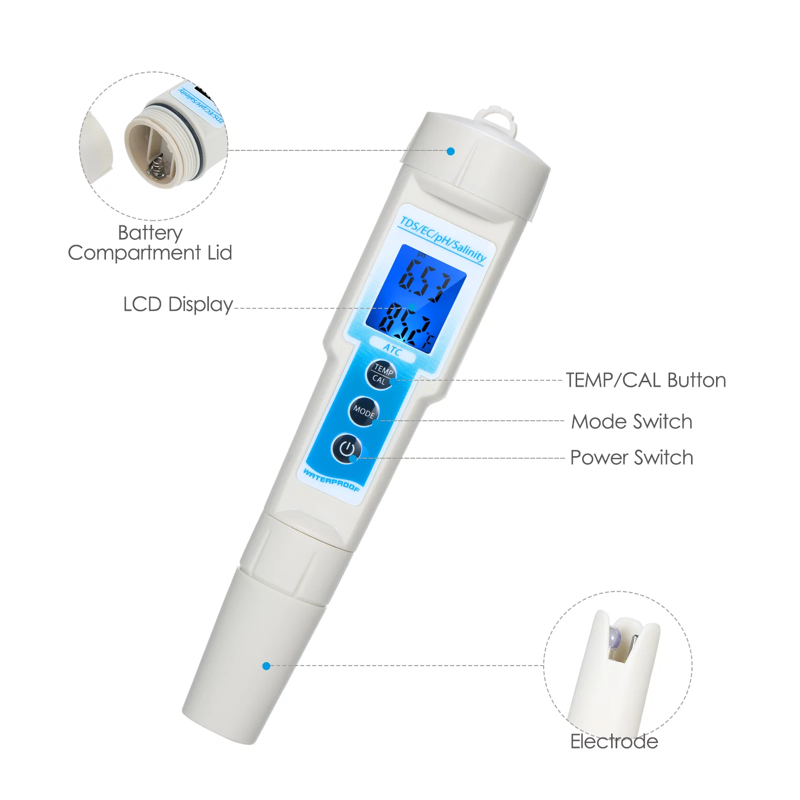 Tomshoo Multifunctional 5 in 1 pH Meter for Water Quality Testing EC, pH, Salinity, Temperature