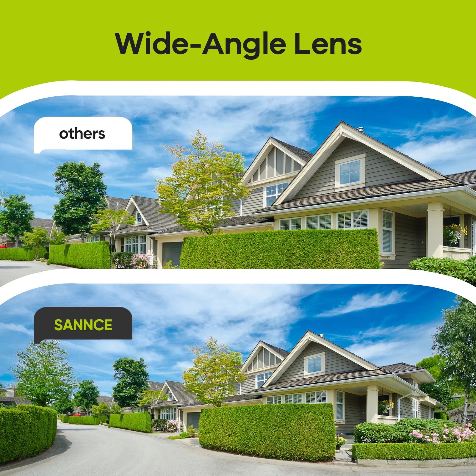 SANNCE 8CH 1080P 5in1 DVR Security Cameras Home Video 4Pcs 2.0MP Night Vision Security Camera System with 0T Hard Drive