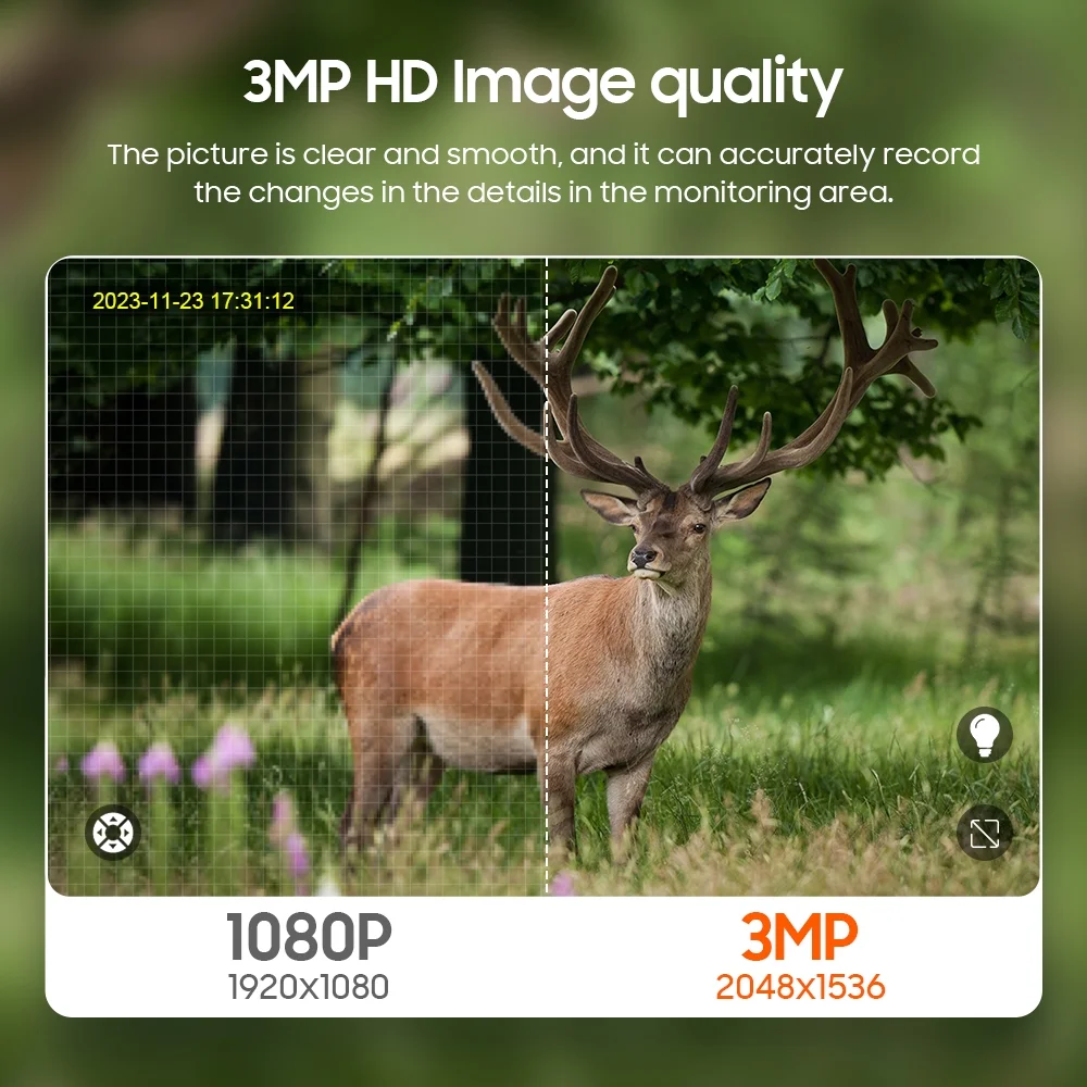 Outdoor Solar Powered Cellular Security Camera Wireless,DFITO Pan Tilt 350°View Spotlight,1080p Night Vision,2 Way Talk,PIR Motion Sensor,No WiFi,US Version,Camouflage