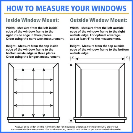 Better Homes and Gardens 2